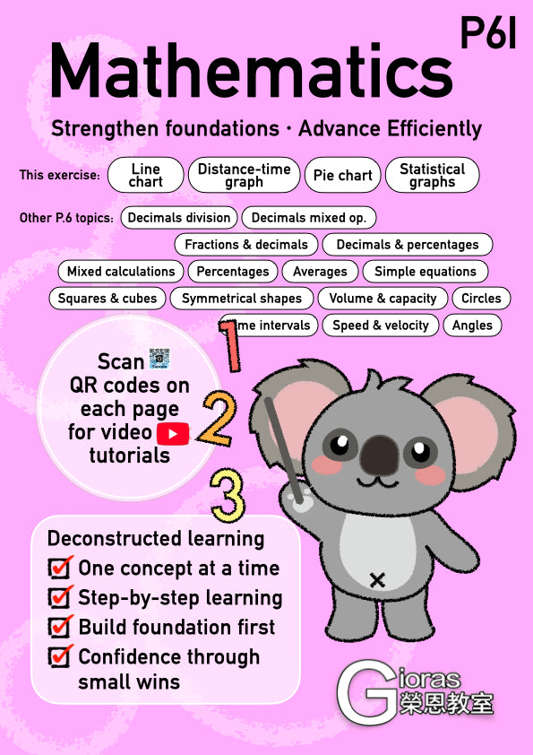Primary Maths (P.6)